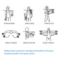 water floating dumbbell aerobics men and women water dumbbell - Gym Vigour