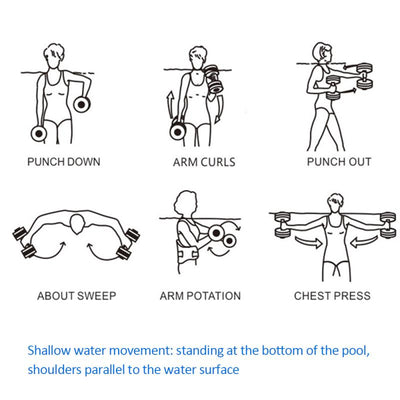 water floating dumbbell aerobics men and women water dumbbell - Gym Vigour
